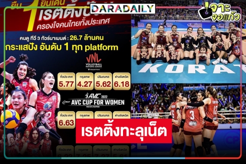 ปรบมือ! วอลเลย์บอลหญิงทีมชาติไทย ดันช่องวันยิ้มร่าฉลองเรตติ้งจุกๆ