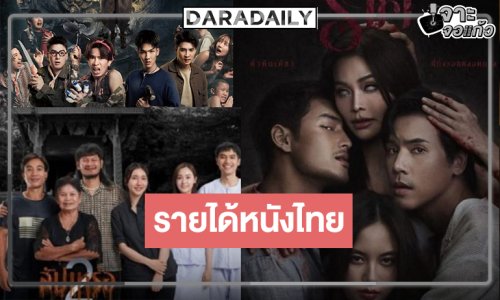 เปิดรายได้หนังไทย “สัปเหร่อ 2” พุ่งสู่ 350 ล้าน! “ราคี-พี่นาค 5” แรงดีไม่มีตก!