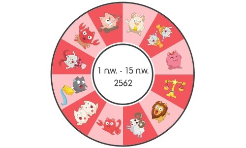 ดวงรายสัปดาห์วันที่ 1 ก.พ. - 15 ก.พ. 62