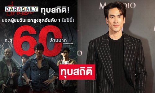 “ธี่หยด 3” วันแรกเปิดตัวแรงไฟลุก!!! กวาดรายได้ 60 ล้านทั่วประเทศ