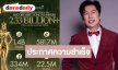 ที่สุดของความปัง! MGI 2026 ทุบสถิติยอดรับชมทะลุ 2.33 พันล้านวิวทั่วโลก