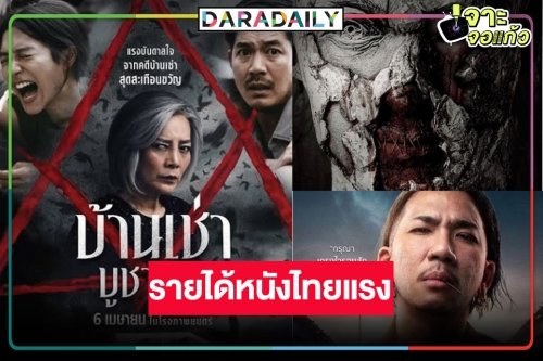 เปิดรายได้หนังไทยมาแรง “บ้านเช่า บูชายัญ” พุ่ง 50 ล้าน “เสือเผ่น ๑” ปังไล่จี้! “หุ่นพยนต์ฯ”  น้ำตาจะไหล