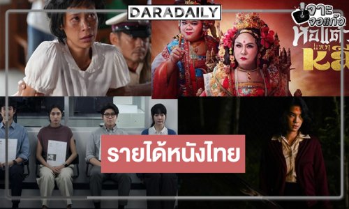 เปิดรายได้หนังไทย “พนอ” พุ่งสู่ 40 ล้าน! “กิ่งแก้ว-สรรพลี้หวน-พนักงานใหม่ฯ” ล่าสุดเป็นแบบนี้แล้ว!?
