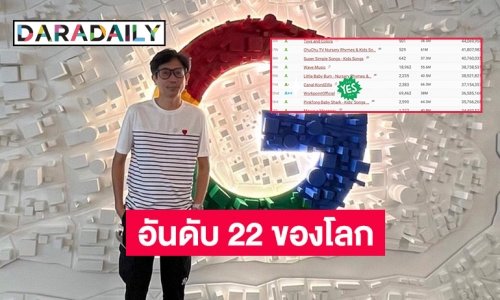 ยูทูปเวิร์คพอยท์ยอดวิวรวมอันดับ 22 ของโลก เข้มประชุมทีมกูเกิ้ลแต่ต้นปี