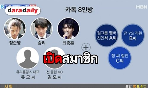 MBN เผยแล้ว 8 คนในแชทลับคดีฉาว