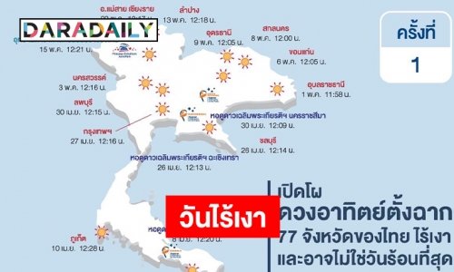 27 เมษายน กรุงเทพวันไร้เงา