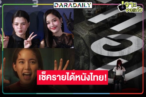 เปิดรายได้หนังไทย “เทอม3” เฮ! ลุ้น “ยูเรนัส2324” จอฟิล์มคู่เรื่องแรก “ฟรีน-เบ็คกี้” ปัง
