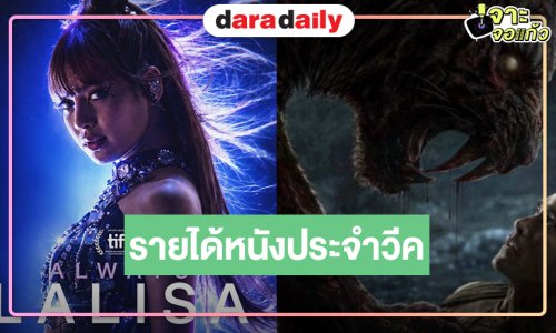 เปิดรายได้หนัง “ธี่หยด สมิงเขาขวาง” มาแรง170 ล้าน! “ALWAYS LALISA” ตามมาอันดับสอง