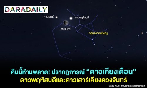 คืนนี้ห้ามพลาด! ปรากฏการณ์ “ดาวเคียงเดือน” ดาวพฤหัสบดีและดาวเสาร์เคียงดวงจันทร์