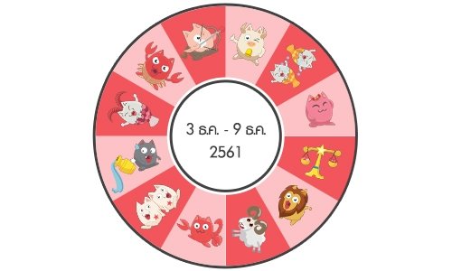 ดวงรายสัปดาห์วันที่ 3 ธ.ค. - 9 ธ.ค. 61