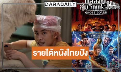 หนังไทย “โกฮัง..หัวใจโกโฮม” ฉลอง 100 ล้าน! “เห้งเจียแจ๊ส-กล่องผีสุ่มวิญญาณ” รายได้เป็นแบบนี้แล้ว!