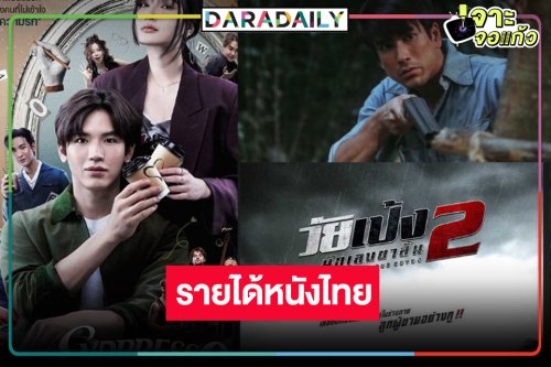 เช็ครายได้ “ธี่หยด2-วัยเป้งนักเลงขาสั้น2” ลุ้นเปิดตัวหนังรัก “นิว ฐิติภูมิ”
