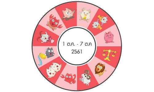 ดวงรายสัปดาห์วันที่ 1 ต.ค. - 7 ต.ค. 61