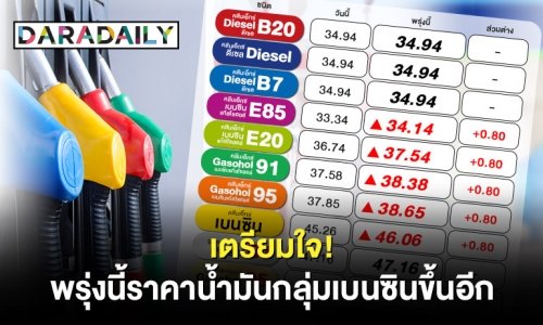 เตรียมใจ! พรุ่งนี้ราคาน้ำมันกลุ่มเบนซินขึ้นอีก