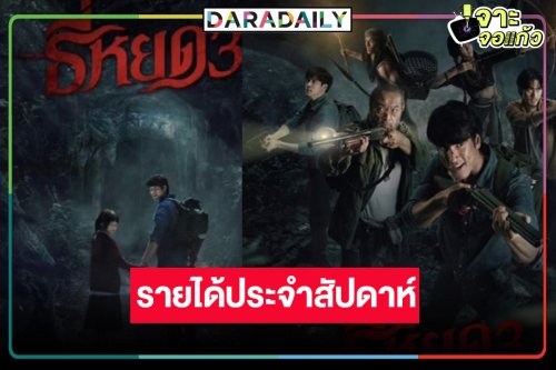 เปิดรายหนังประจำสัปดาห์ “ธี่หยด 3” หนังไทยติดอันดับทำเงิน TOP 10 เรื่องเดียว!