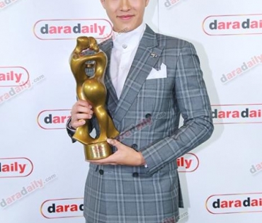 ผู้ชนะรางวัลในงาน "DaradailyTheGreatAwards6"