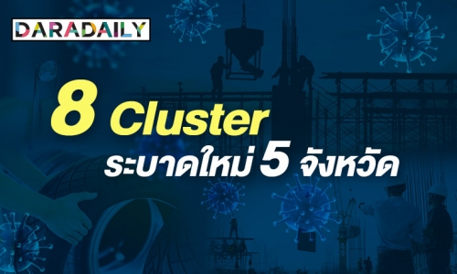 โควิด19 ยังหนัก! พบ 8 Cluster ระบาดใหม่ 5 จังหวัด