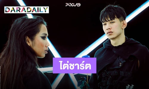 เปิดความรู้สึก “LAZYLOXY” ปล่อยเพลง “ลำพังxMILLI” ไต่ชาร์ตมาแรงต่อเนื่อง