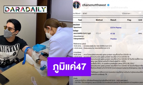 “เชน ณัฐวัฒน์” เผยผลตรวจภูมิหลังฉีดซิโนแวคได้47