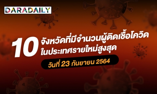 กรุงเทพฯยังรั้งอันดับ 1 เช็กเลย 10 จังหวัดผู้ติดเชื้อโควิดรายใหม่สูงสุด