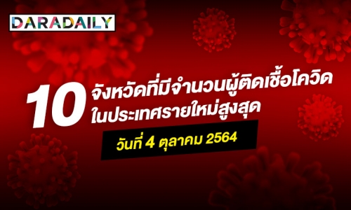 ยังวางใจไม่ได้! เช็กเลย 10 จังหวัดที่มีผู้ติดเชื้อโควิดรายใหม่สูงสุด