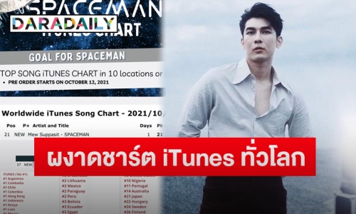 “มิว ศุภศิษฏ์” แรงดีไม่มีตกพาเพลง SPACEMAN กลับมาผงาดชาร์ต iTunes ทั่วโลกอีกครั้ง