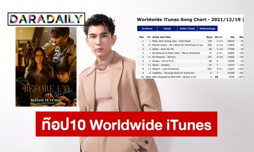 เพลง Before430 ของ “มิว ศุภศิษฏ์”  x SAM KIM ติดท๊อป10 Worldwide iTunes Song Chart 