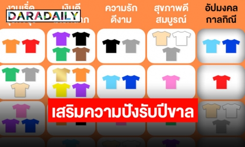 ตารางสีเสื้อมงคล เสริมความปังรับปีขาล