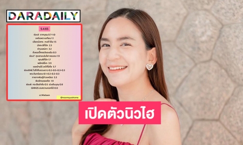 “พลอย ชิดจันทร์” ปลื้มซ่านเสน่หาเปิดตัวนิวไฮ 