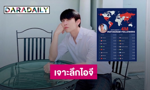 พบยอดฟอลไอจี 4 ล้านของ “มิว ศุภศิษฎ์” เป็นคนไทยแล้ว 1 ล้าน