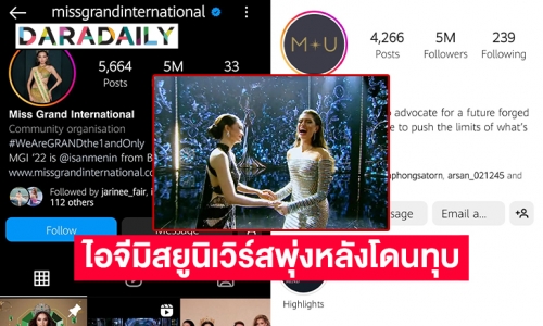 ไอจีมิสยูนิเวิร์สพุ่งหลังมิสแกรนด์เปิดตัวทุบ  