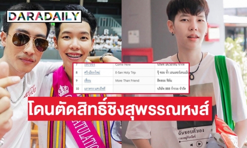 “นุก ปาย” กระเทือนหนังเฟื่อนโดนตัดสิทธิ์ชิงสุพรรณหงส์ 