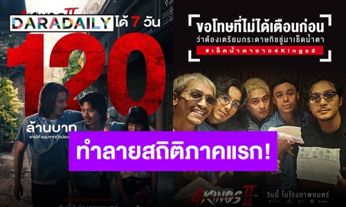 เดือดจนปัง!! “4 Kings2” ฝ่าดราม่าทำรายได้ 7 วันทะลุ 120 ล้าน!!