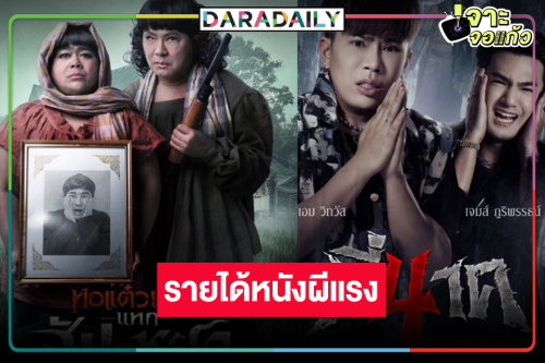 เปิดรายได้หนังไทย “หอแต๋วแตก แหกสัปะหยด” พุ่งแรงทะลุโรง! “พี่นาค 4” ลุ้นทะยานสู่ 200 ล้าน! 