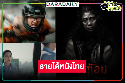 เปิดรายได้หนังไทย “ห่าก้อม-หลวงพี่แจ๊สโคตรซิ่ง-วิญญาณเลขที่ 13” ทำดีที่สุดแล้ว