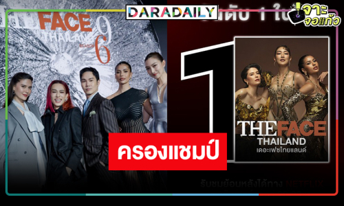 “มารีญา-แอนโทเนีย-แพนเค้ก”  พา “The Face Thailand SS6” ยึดอันดับ 1 ตลอดสัปดาห์
