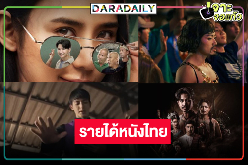 เปิดรายได้หนังไทย “คายอ้อ-ท่าแร่-นางรักมากม๊ากมาก-เทย ไทยบ้านฯ" ไม่ธรรมดา!