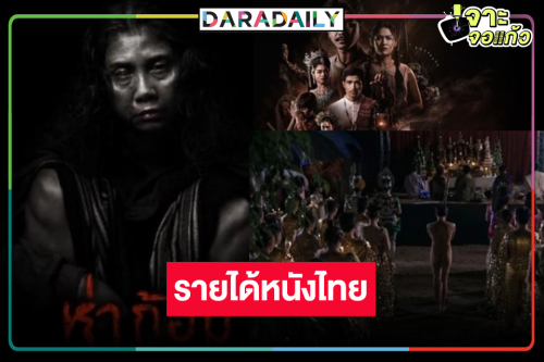 รายได้หนังไทย “คายอ้อ” พุ่งสู่ 100 ล้าน “ห่าก้อม” มาแรง น่าเสียดายผลงาน “มาริโอ้-ญดา” ไม่ติด TOP!