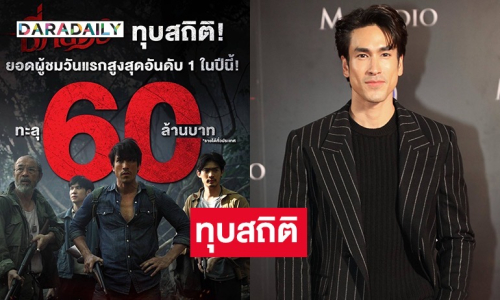“ธี่หยด 3” วันแรกเปิดตัวแรงไฟลุก!!! กวาดรายได้ 60 ล้านทั่วประเทศ 