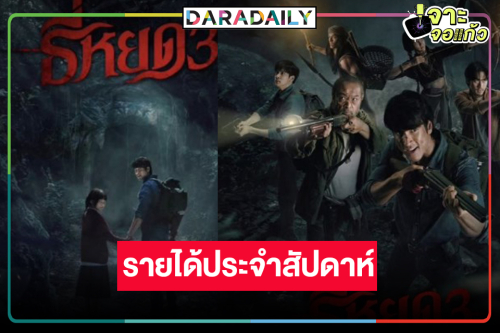 เปิดรายหนังประจำสัปดาห์ “ธี่หยด 3” หนังไทยติดอันดับทำเงิน TOP 10 เรื่องเดียว!