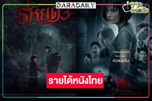 เปิดรายหนังประจำสัปดาห์ “ธี่หยด 3” พุ่งสู่ 500 ล้าน! น้ำตาจะไหล “ผีเบล” ติด TOP 10