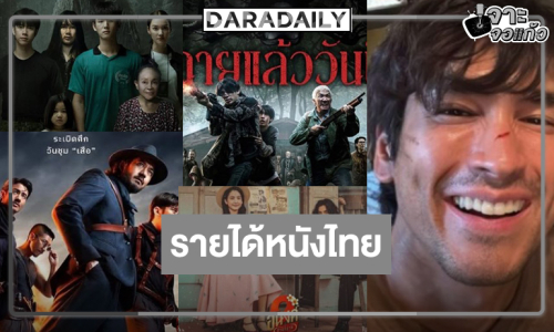  เปิดรายได้หนังไทย “เสือ-หมู่บ้านโคกะโหลก-อนงค์ 2-ธี่หยด 3-ตาโขน”