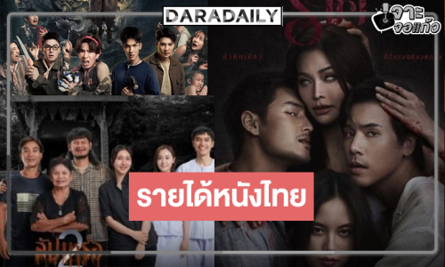 เปิดรายได้หนังไทย “สัปเหร่อ 2” พุ่งสู่ 350 ล้าน! “ราคี-พี่นาค 5” แรงดีไม่มีตก!