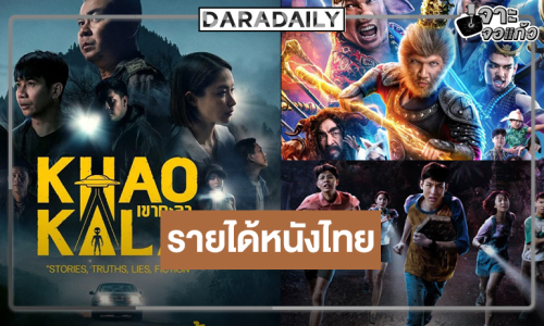 รายได้หนังไทยประจำสัปดาห์ “เห้งเจียแจ๊ส-เขากะลา-กล่องผีสุ่มวิญญาณ”
