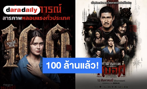 แรงเกินต้าน “คำสารภาพของหมอผี” นั่งแท่นหนังไทยเรื่องที่สามของปี 2026 รายได้ทะลุ 100 ล้าน!!