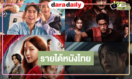 เปิดรายได้หนัง “ณเดชน์-มินนี่” อันดับหนึ่ง! “คำสารภาพของหมอผี” ไม่แผ่ว “อัศจรรย์วันทอง-สังเวย” สนุกสู้สุดใจแล้ว