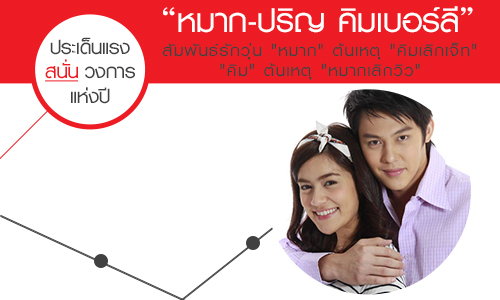 สัมพันธ์รักวุ่น "หมาก" ต้นเหตุ "คิมเลิกเจ็ท" "คิม" ต้นเหตุ "หมากเลิกวิว"