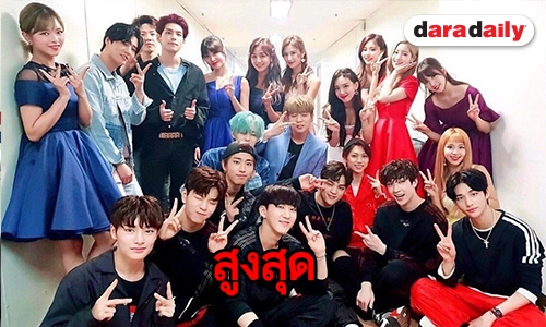 TWICE และ GOT7 พา JYP คว้าตำแหน่งค่ายเพลงที่มีมูลค่าสูงสุดในตลาด