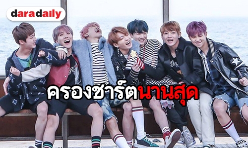 BTS ทำลายสถิติ ครองชาร์ต Gaon นานที่สุด