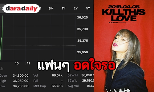 BLACKPINK ประกาศคัมแบ็ค 5 เมษายน ดึงหุ้น YG Entertainment ขึ้น